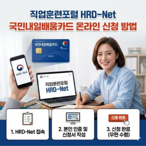 직업훈련포털 HRD-Net 홈페이지를 통한 국민내일배움카드 온라인 신청 방법